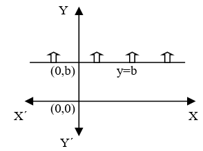 math-linear-3