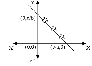 math-linear-6