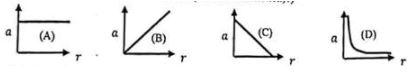 du-a-unit-2018-2019-physics-27