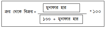 মুনাফার হার পরিবর্তন