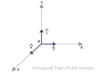 math-vector-2